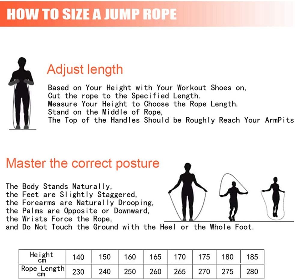 Adjustable PVC Jump Rope with Foam Handles for Fitness - Image 7